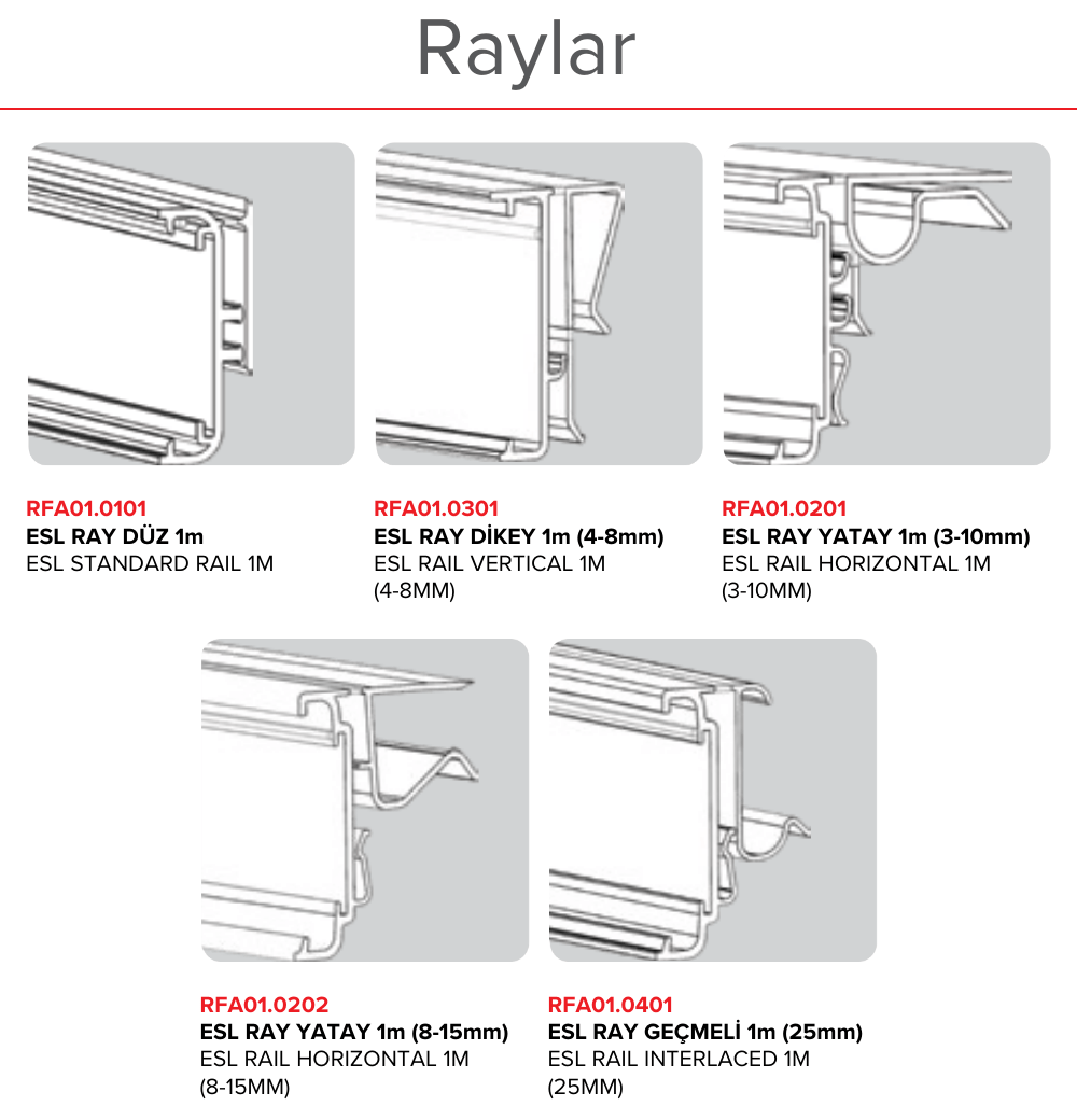 Raf Retiketleri