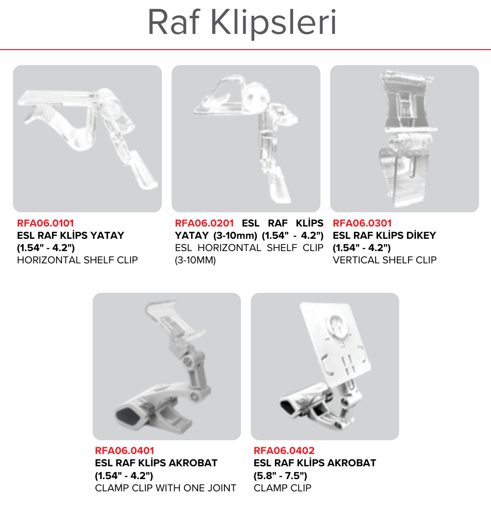 Raf Retiketleri